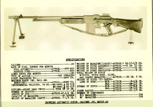BAR-M1918A2.jpg