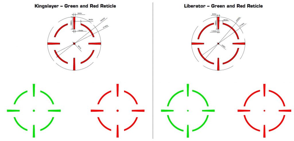 Kingslayer and Liberator reticle selection from Swampfox Optics