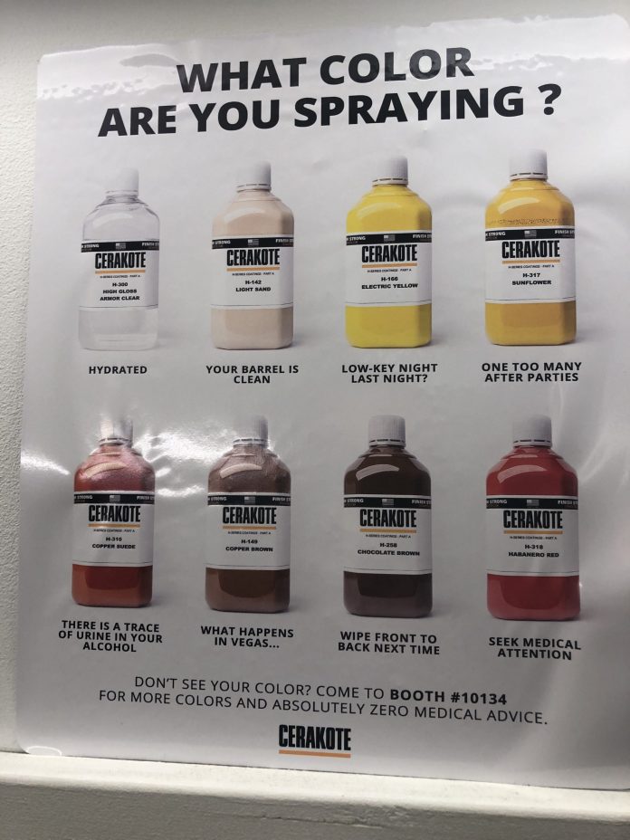 Cerakote