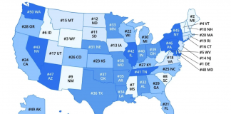 Violent Crime rate in US illustrates gun control failure