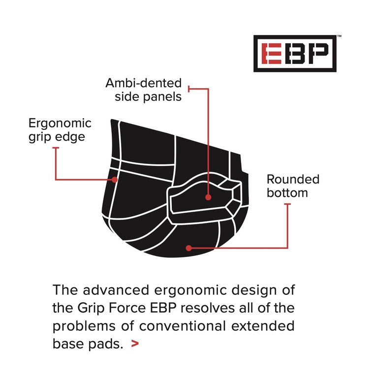 GripForce EBP Design diagram