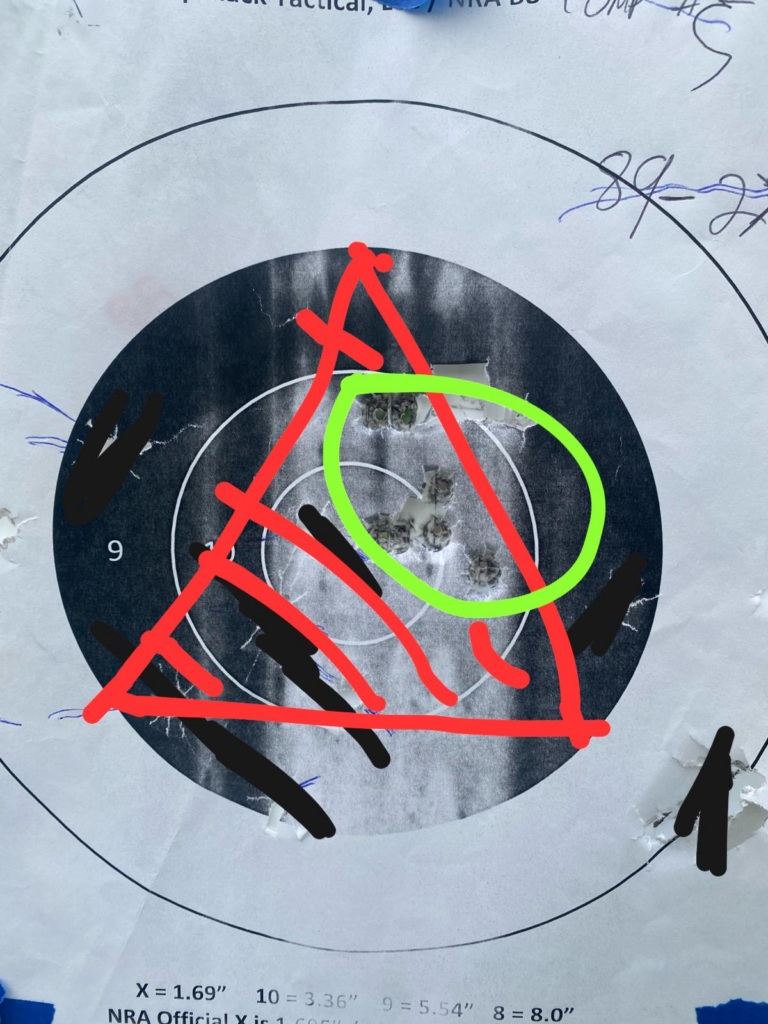 Gideon Advocate Prismatic Sight Target