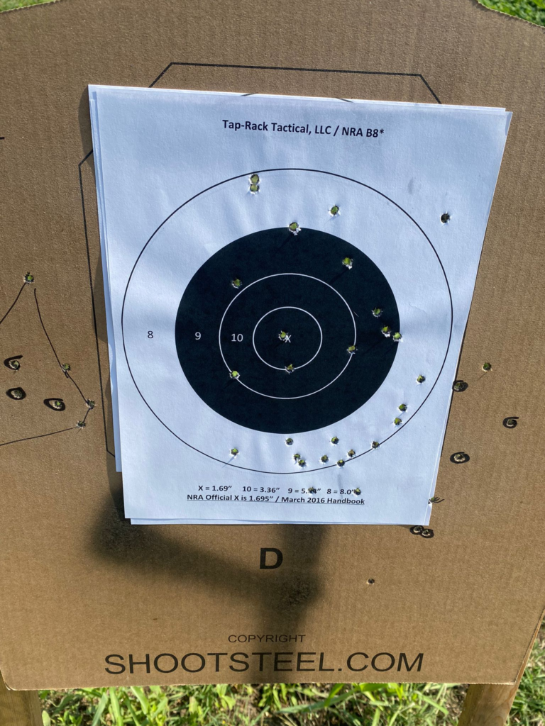 LPVO Cornerstone Performance 