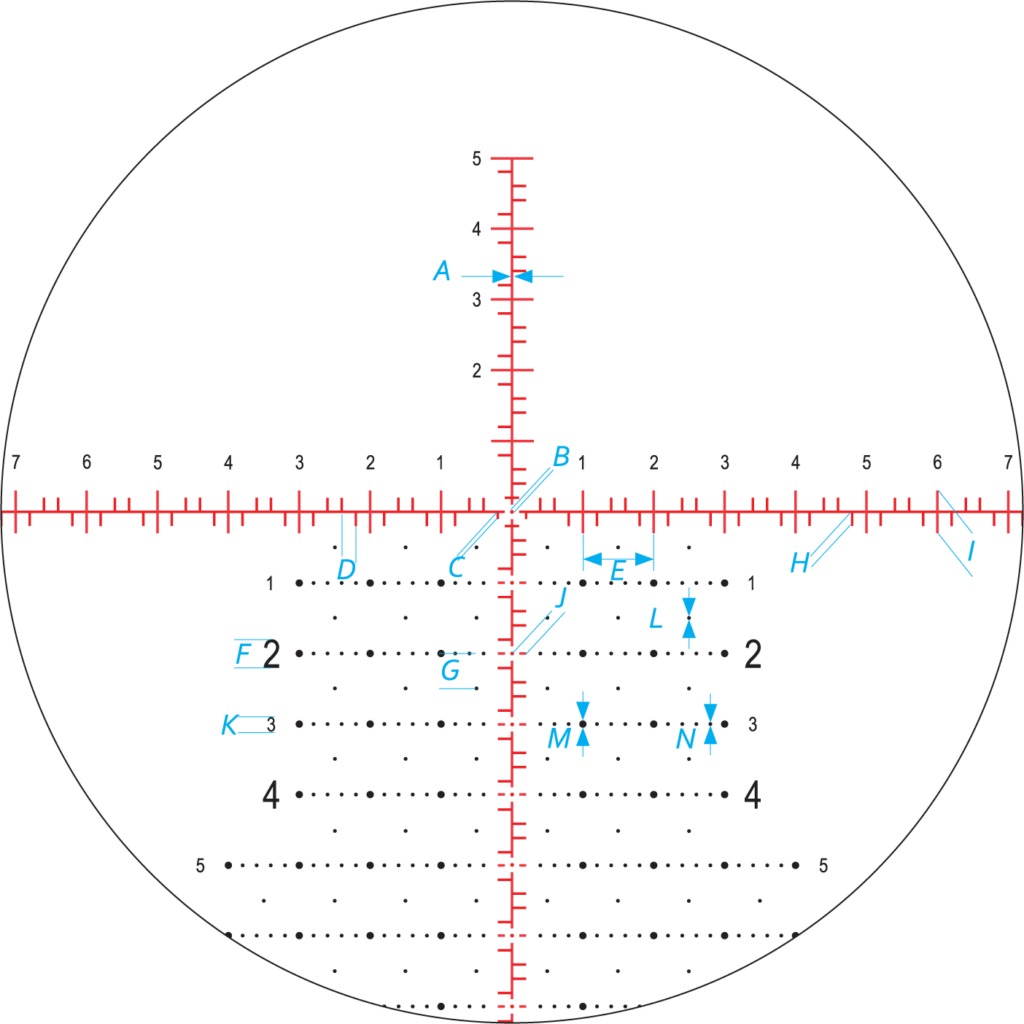 Nightforce Mil-XT reticle